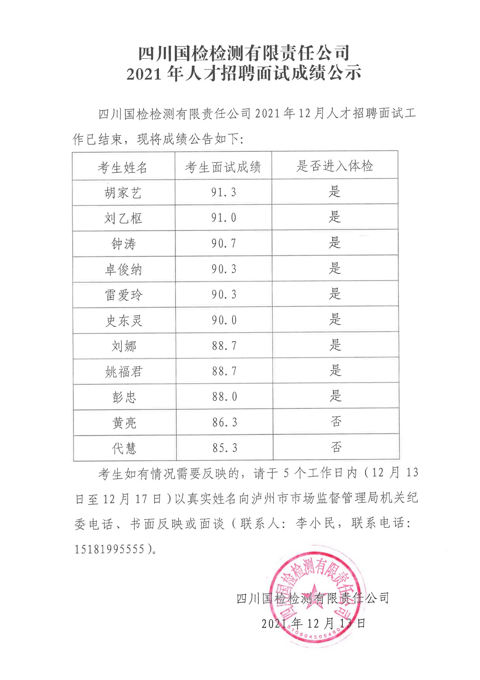 四川國(guó)檢檢測(cè)有限責(zé)任公司2021年人才面試成績(jī)公示12.13.jpg